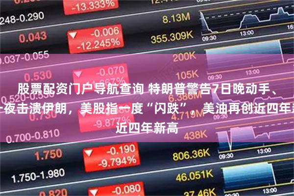 股票配资门户导航查询 特朗普警告7日晚动手、可一夜击溃伊朗，美股指一度“闪跌”，美油再创近四年新高